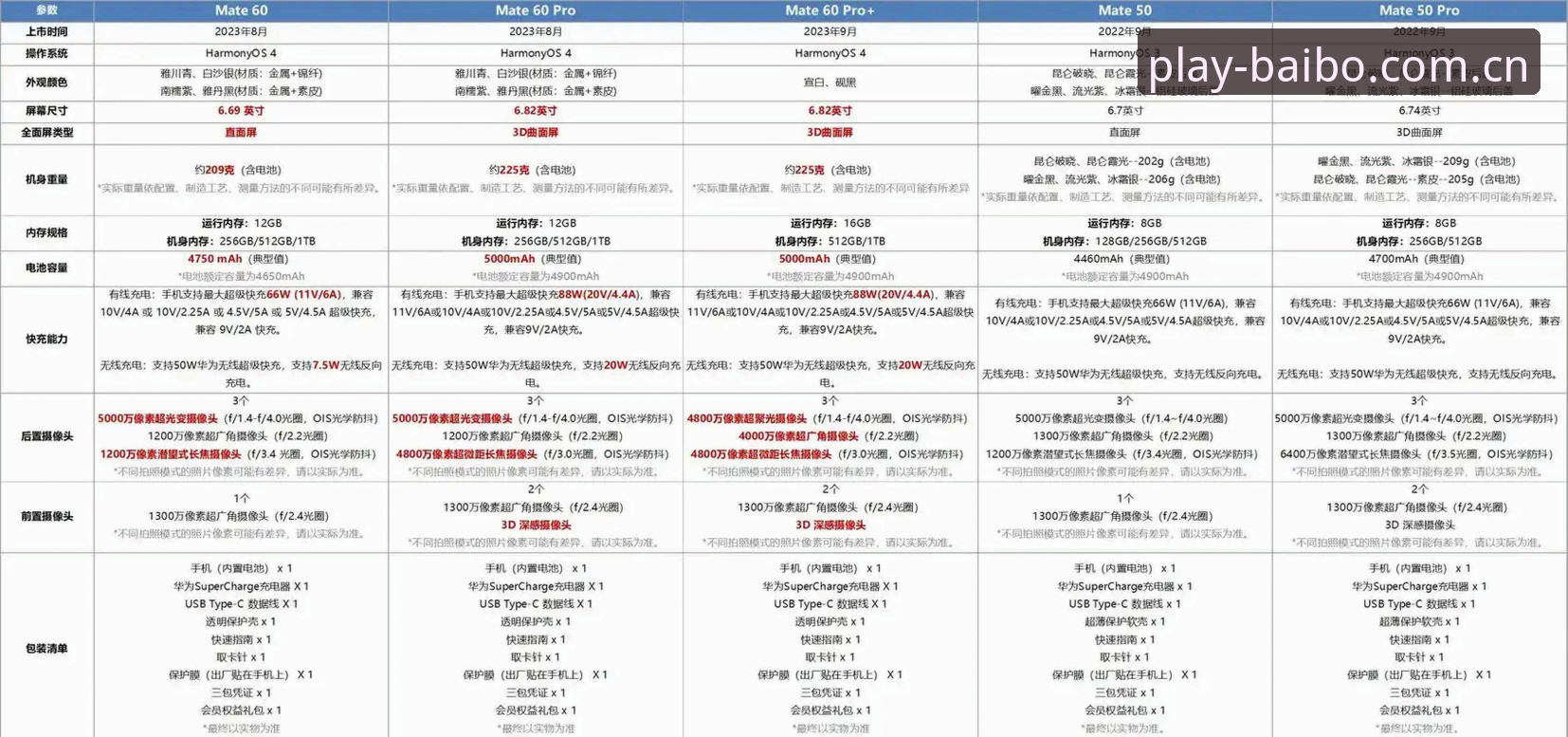 百博安卓版必备功能深度评测：v3.2.1版本体验与实战对比分析
