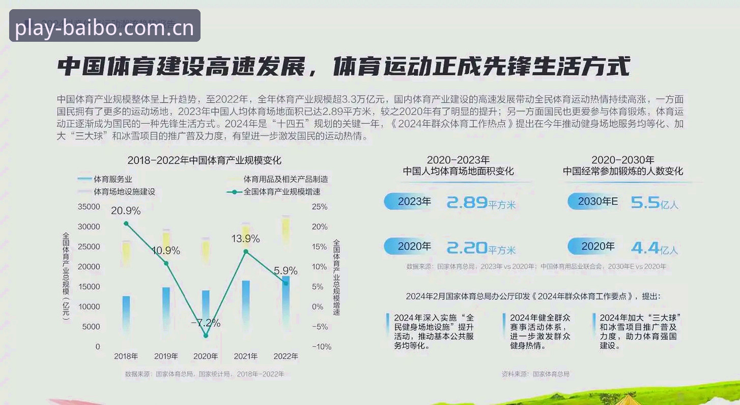 百博体育平台登录机制全面解析：从入口选择到安全验证的深度洞察